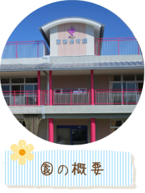 園の概要